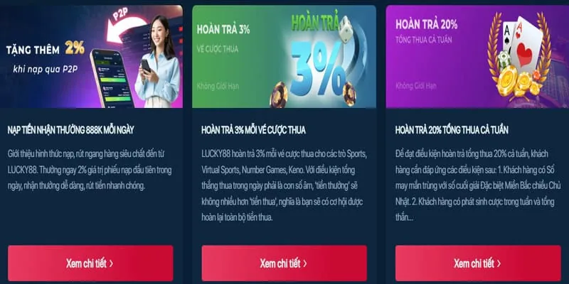 Các loại kèo cược phổ biến